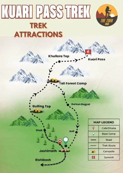 Kuari Pass Trek Route Map
